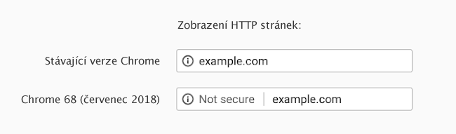 Varování Nezabezpečeno HTTP Chrome 68
