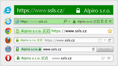 SSL certifikát EV - zelený adresní řádek v prohlížeči