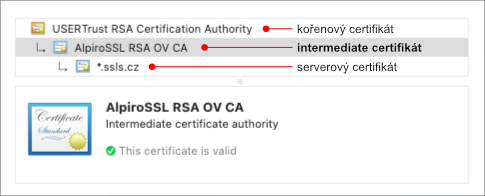 Intermediate certifikát CA instalace chain certifikátu